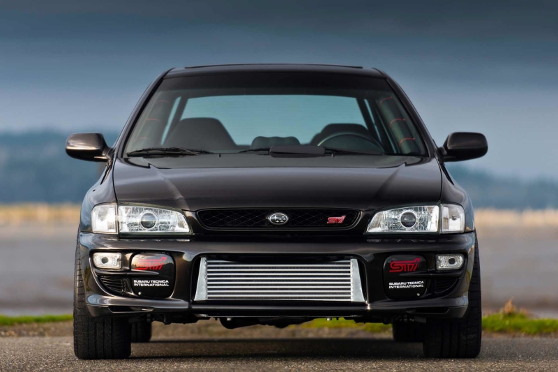 Andrew's RSTI for Modified Mag